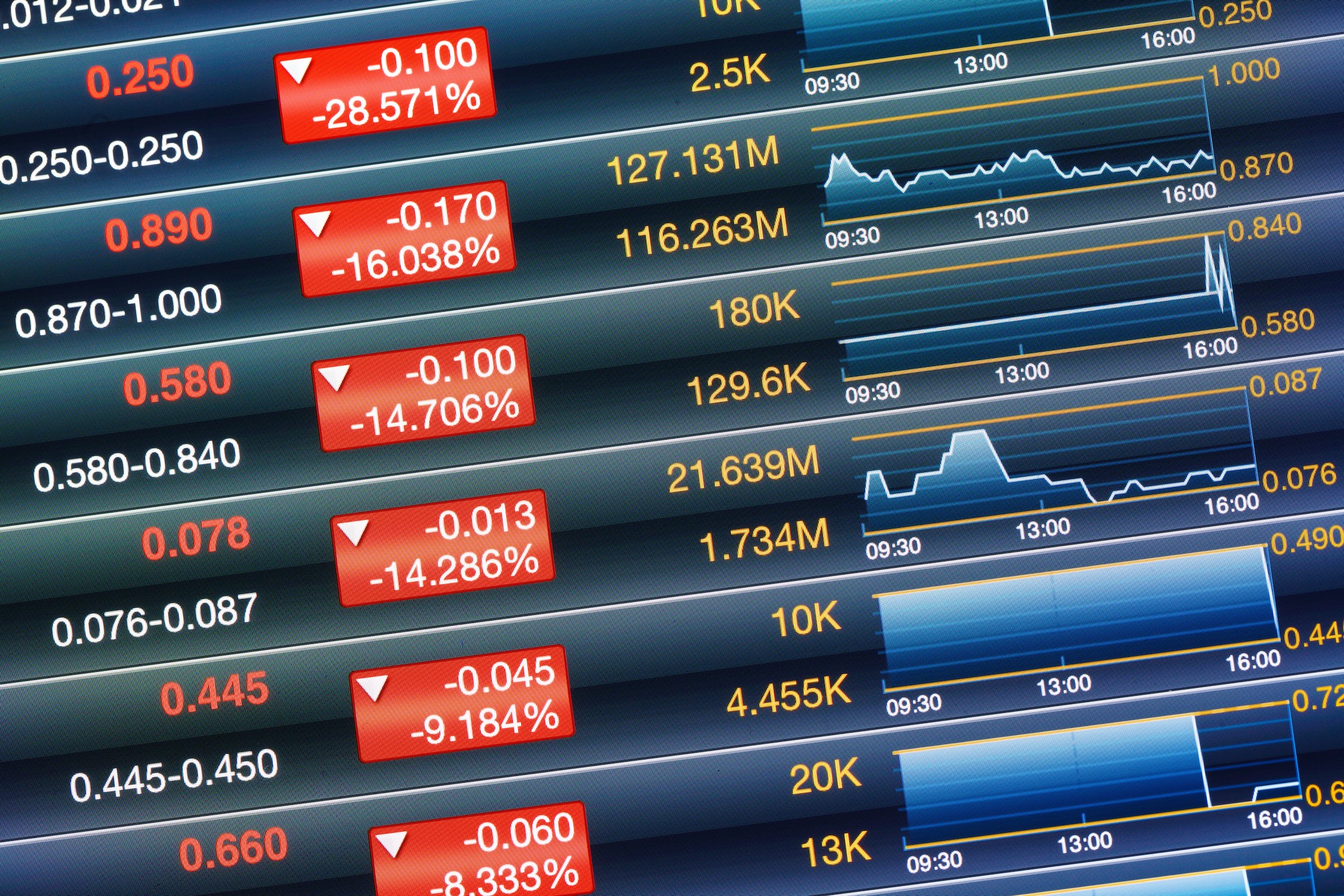 Seven things to remember when markets turn volatile